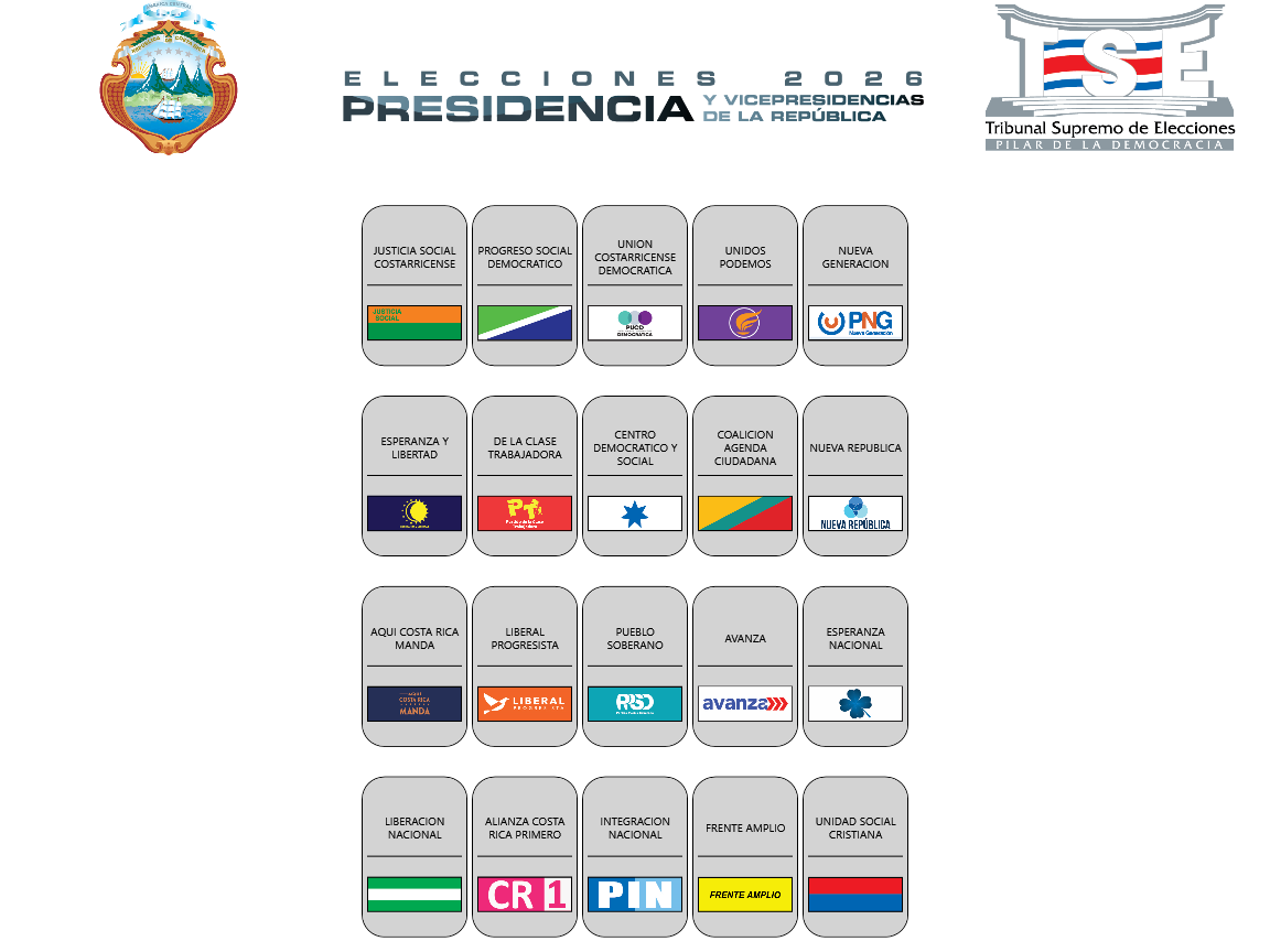 Presidencia y Vicepresidencias  de la República